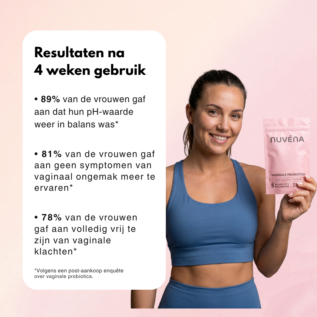 Vaginale Probiotica Blend