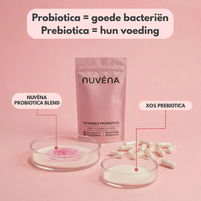 Vaginale Probiotica Blend