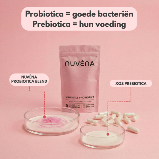 Vaginale Probiotica Blend