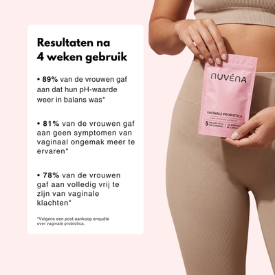 Vaginale Probiotica Blend