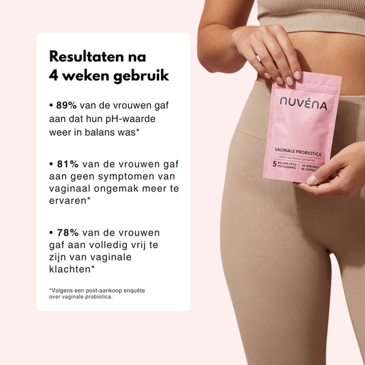 Vaginale Probiotica Blend